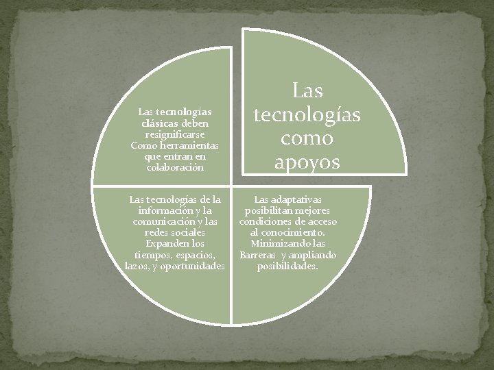 Las tecnologías clásicas deben resignificarse como Como herramientas que entran en apoyos colaboración Las