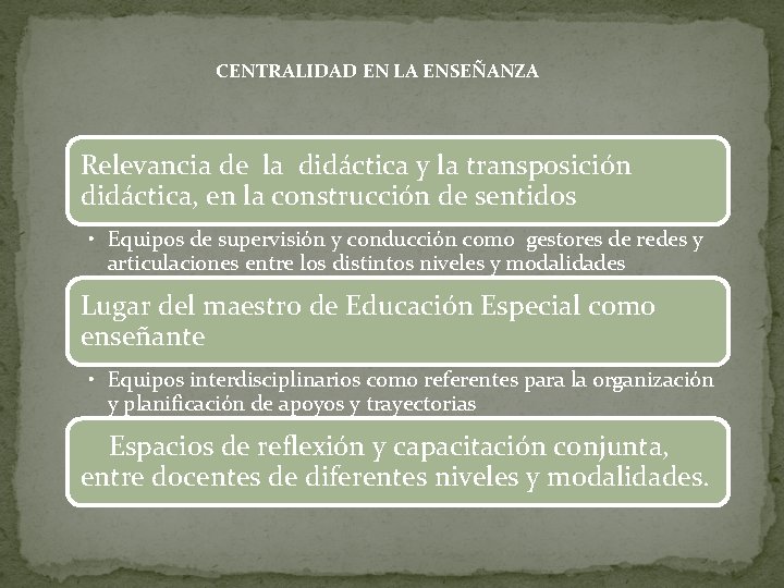 CENTRALIDAD EN LA ENSEÑANZA Relevancia de la didáctica y la transposición didáctica, en la