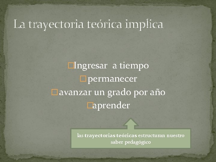 La trayectoria teórica implica �Ingresar a tiempo � permanecer � avanzar un grado por