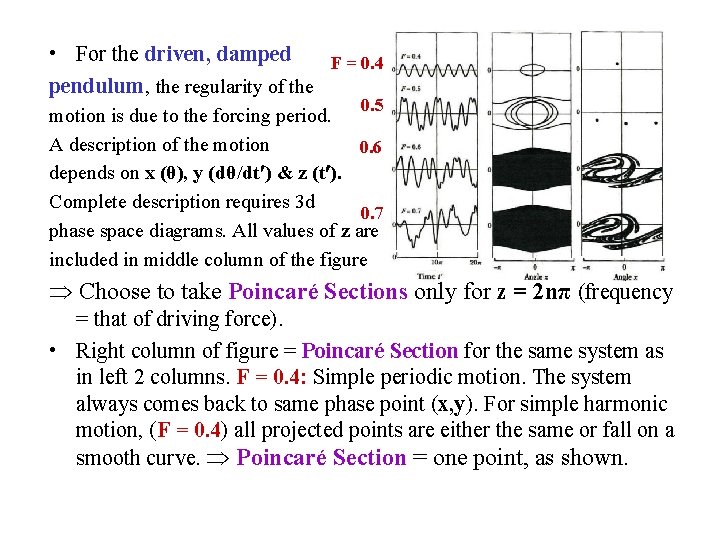  • For the driven, damped pendulum, the regularity of the F = 0.