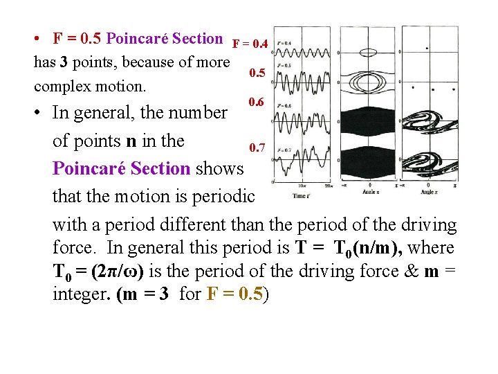  • F = 0. 5 Poincaré Section F = 0. 4 has 3