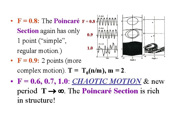  • F = 0. 8: The Poincaré F = 0. 8 Section again