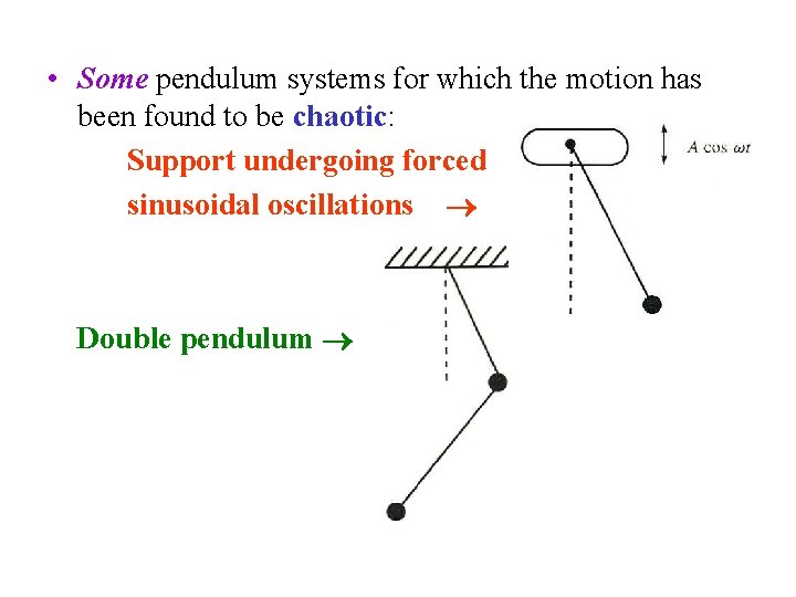  • Some pendulum systems for which the motion has been found to be