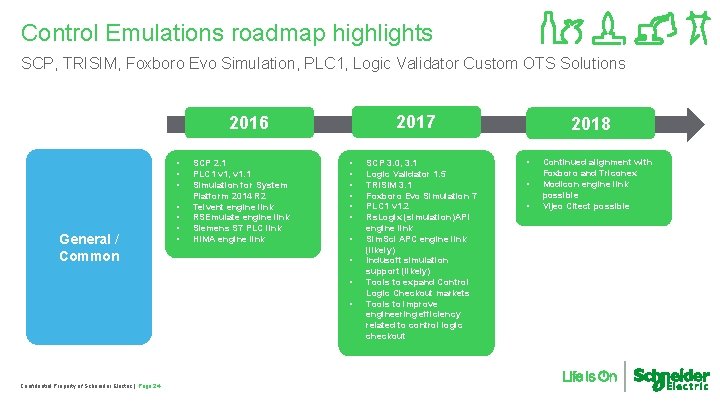 Control Emulations roadmap highlights SCP, TRISIM, Foxboro Evo Simulation, PLC 1, Logic Validator Custom