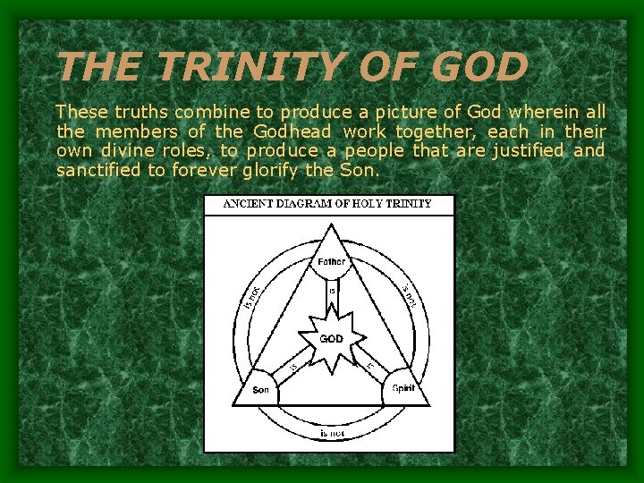 THE TRINITY OF GOD These truths combine to produce a picture of God wherein