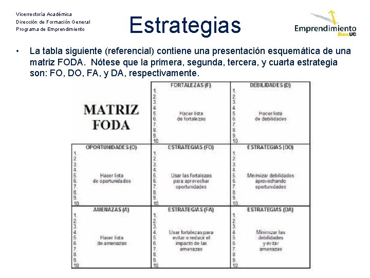 Vicerrectoría Académica Dirección de Formación General Programa de Emprendimiento • Estrategias La tabla siguiente