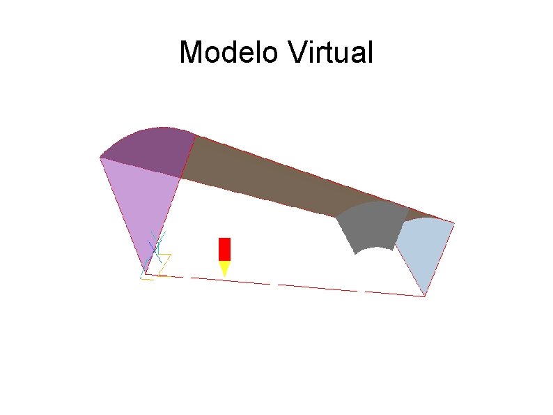 Modelo Virtual 