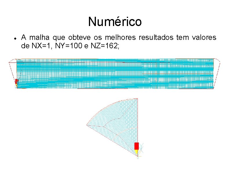 Numérico A malha que obteve os melhores resultados tem valores de NX=1, NY=100 e