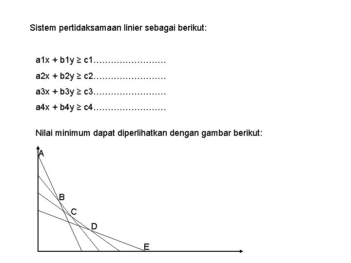Sistem pertidaksamaan linier sebagai berikut: a 1 x + b 1 y ≥ c