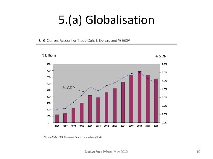 5. (a) Globalisation Dorian Ford Prince, May 2010 10 