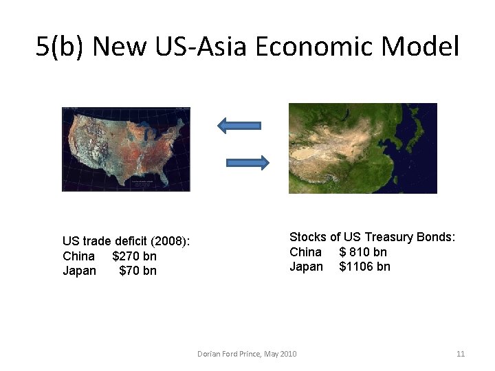 5(b) New US-Asia Economic Model US trade deficit (2008): China $270 bn Japan $70 5(b) New US-Asia Economic Model US trade deficit (2008): China $270 bn Japan $70