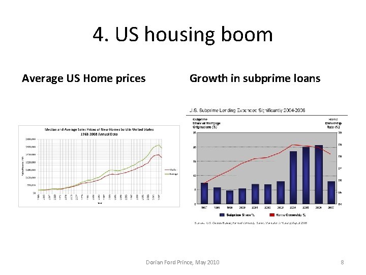 4. US housing boom Average US Home prices Growth in subprime loans Dorian Ford 4. US housing boom Average US Home prices Growth in subprime loans Dorian Ford