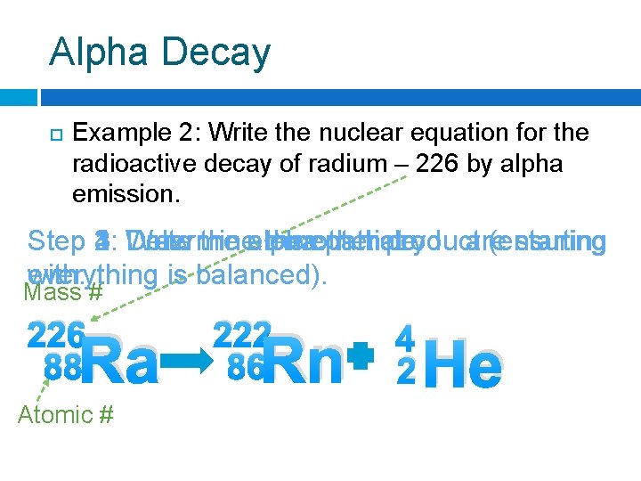 Alpha Decay Example 2: Write the nuclear equation for the radioactive decay of radium