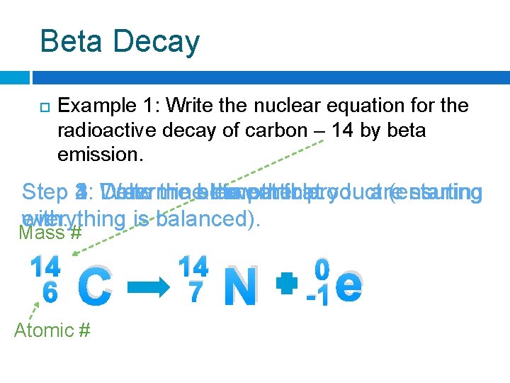 Beta Decay Example 1: Write the nuclear equation for the radioactive decay of carbon