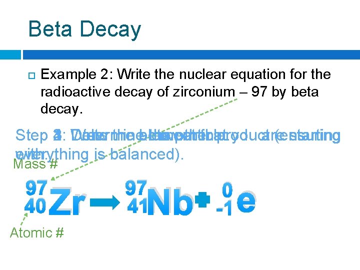 Beta Decay Example 2: Write the nuclear equation for the radioactive decay of zirconium