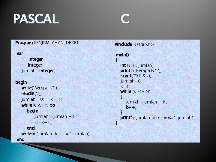 PASCAL Program PENJUMLAHAN_DERET var N : integer; k : integer; Jumlah : integer; begin