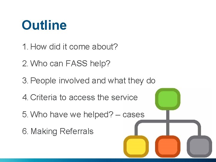 Outline 1. How did it come about? 2. Who can FASS help? 3. People