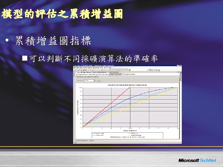 6 Sql Server 05 Clr 07 02 01