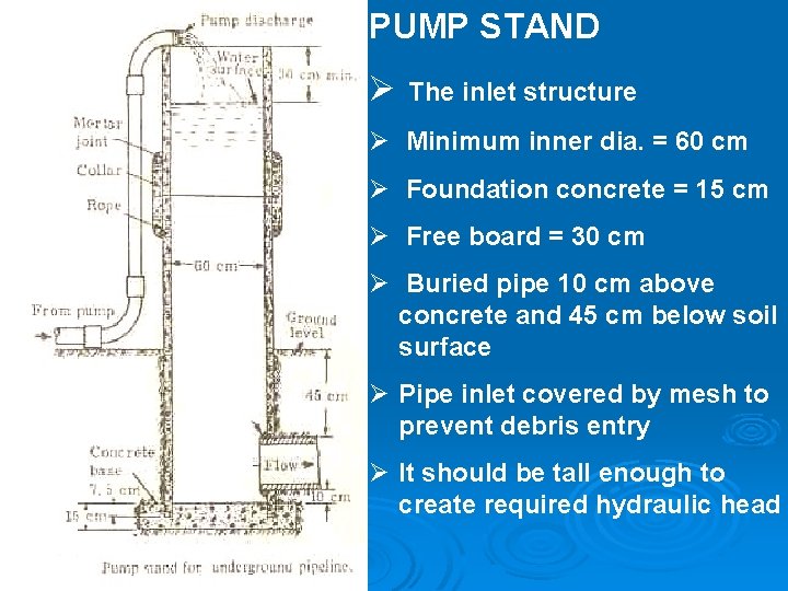 PUMP STAND Ø The inlet structure Ø Minimum inner dia. = 60 cm Ø