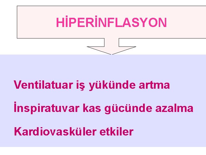 HİPERİNFLASYON Ventilatuar iş yükünde artma İnspiratuvar kas gücünde azalma Kardiovasküler etkiler HİPERİNFLASYON Ventilatuar iş yükünde artma İnspiratuvar kas gücünde azalma Kardiovasküler etkiler