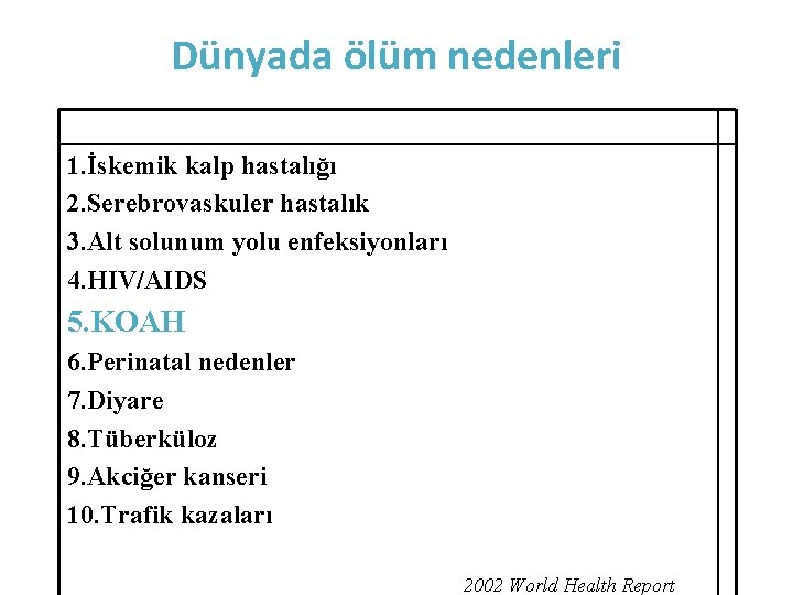 Dünyada ölüm nedenleri 1. İskemik kalp hastalığı 2. Serebrovaskuler hastalık 3. Alt solunum yolu Dünyada ölüm nedenleri 1. İskemik kalp hastalığı 2. Serebrovaskuler hastalık 3. Alt solunum yolu