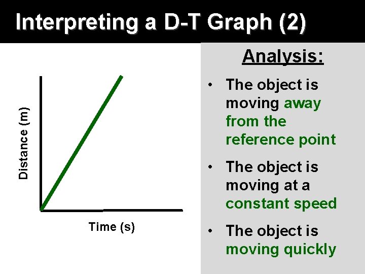 Interpreting a D-T Graph (2) Analysis: Distance (m) • The object is moving away