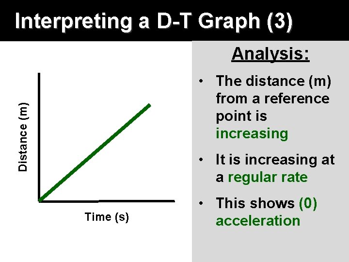 Interpreting a D-T Graph (3) Analysis: Distance (m) • The distance (m) from a