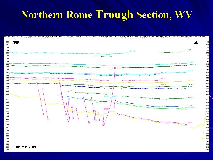 Northern Rome Trough Section, WV NW J. Hickman, 2004 SE Northern Rome Trough Section, WV NW J. Hickman, 2004 SE