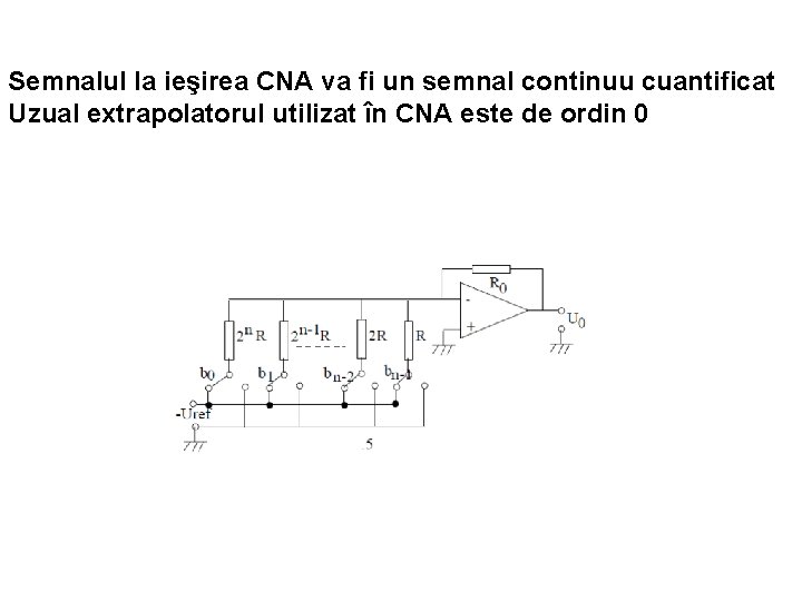 Semnalul la ieşirea CNA va fi un semnal continuu cuantificat Uzual extrapolatorul utilizat în