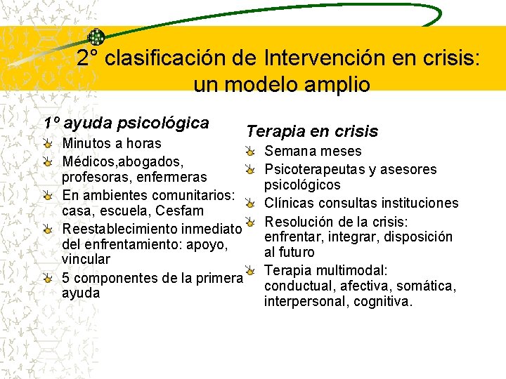 2° clasificación de Intervención en crisis: un modelo amplio 1º ayuda psicológica Terapia en