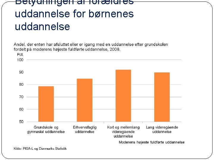 Betydningen af forældres uddannelse for børnenes uddannelse 