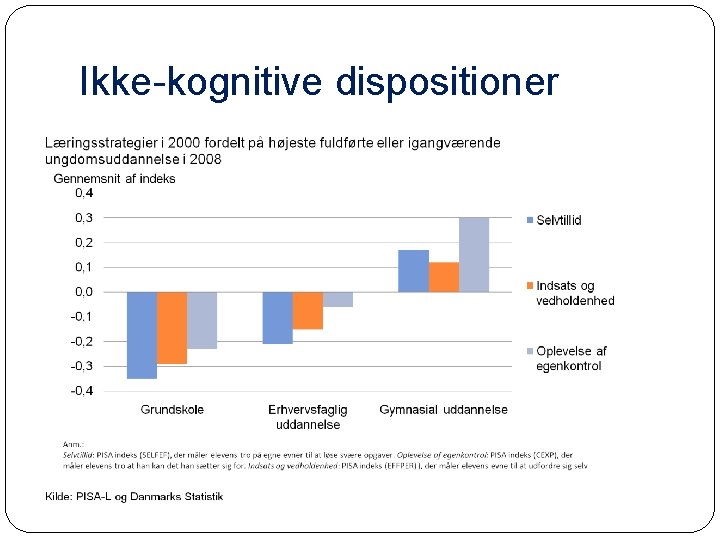 Ikke-kognitive dispositioner 