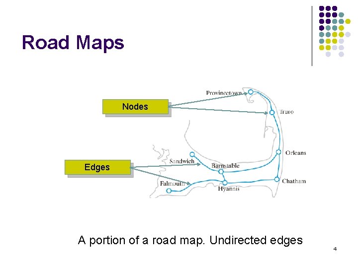 Road Maps Nodes Edges A portion of a road map. Undirected edges 4 