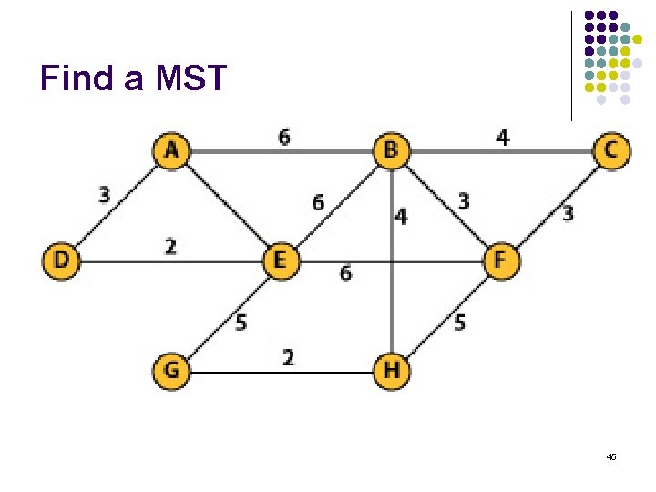 Find a MST 45 