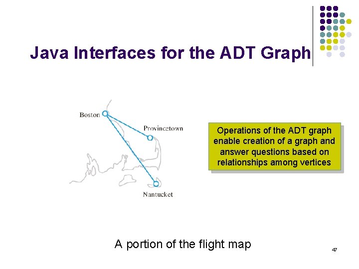 Java Interfaces for the ADT Graph Operations of the ADT graph enable creation of