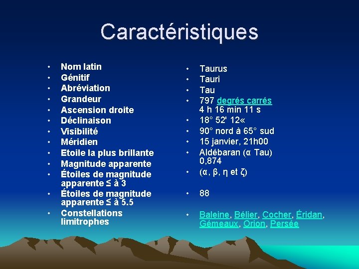 Caractéristiques • • • • Nom latin Génitif Abréviation Grandeur Ascension droite Déclinaison Visibilité
