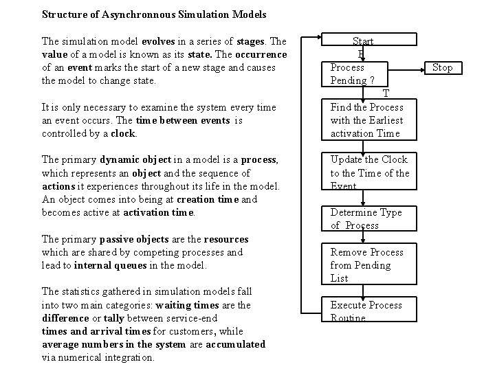 Structure of Asynchronnous Simulation Models The simulation model evolves in a series of stages.