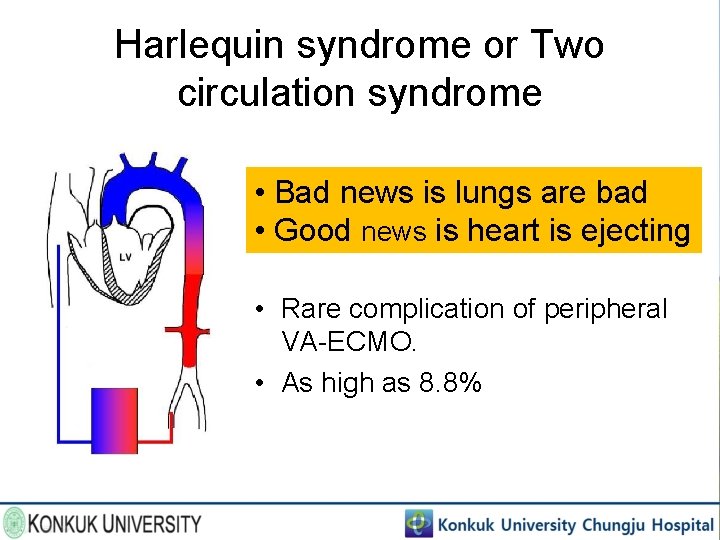 Harlequin syndrome or Two circulation syndrome • Bad news is lungs are bad •