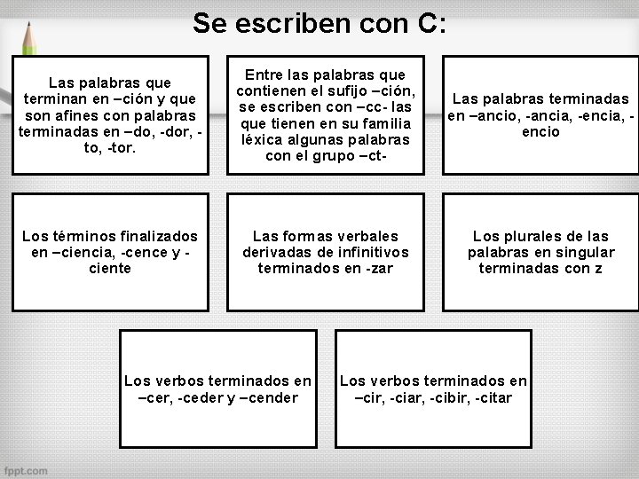 Se escriben con C: Las palabras que terminan en –ción y que son afines