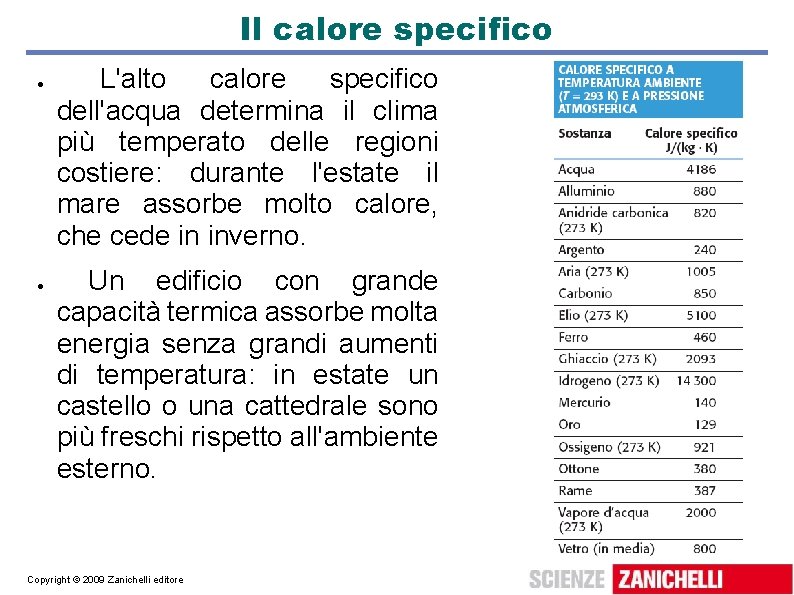 Il calore specifico L'alto calore specifico dell'acqua determina il clima più temperato delle regioni