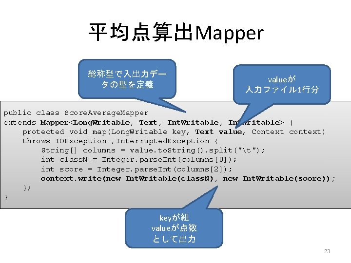 平均点算出Mapper 総称型で入出力デー タの型を定義 valueが 入力ファイル 1行分 public class Score. Average. Mapper extends Mapper<Long. Writable,