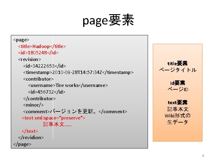 page要素 <page> <title>Hadoop</title> <id>1805248</id> <revision> <id>34222653</id> <timestamp>2010 -09 -28 T 14: 57: 34 Z</timestamp>