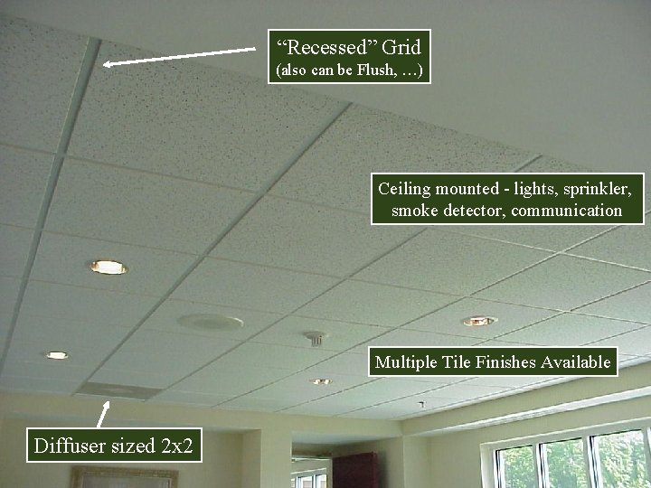 “Recessed” Grid (also can be Flush, …) Ceiling mounted - lights, sprinkler, smoke detector,