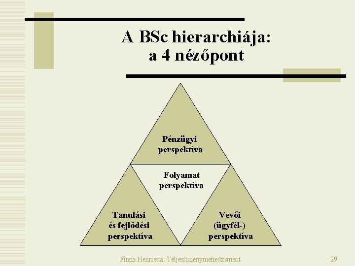 hogyan kell edzeni a hiperópiát