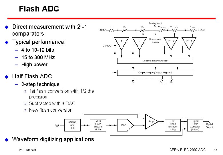 Flash ADC u u Direct measurement with 2 n-1 comparators Typical performance: – 4