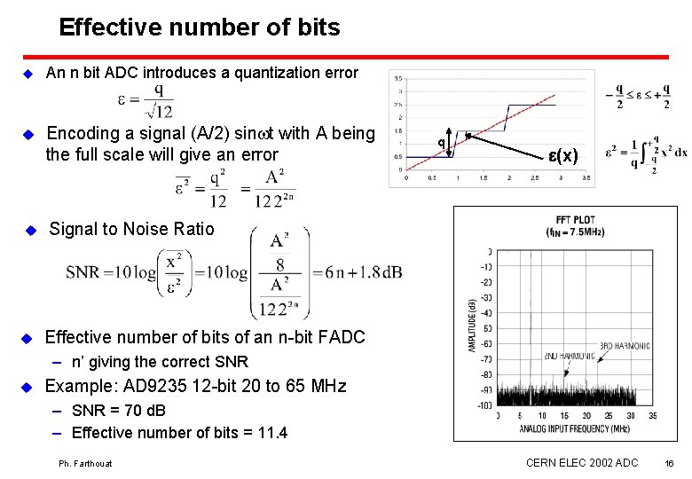 Effective number of bits u An n bit ADC introduces a quantization error u