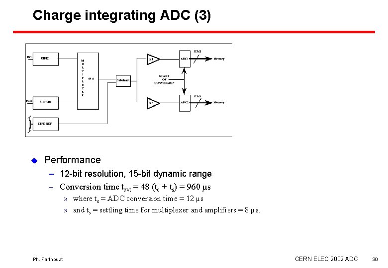 Charge integrating ADC (3) u Performance – 12 -bit resolution, 15 -bit dynamic range