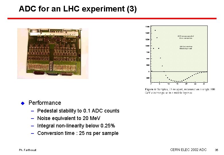 ADC for an LHC experiment (3) u Performance – – Ph. Farthouat Pedestal stability