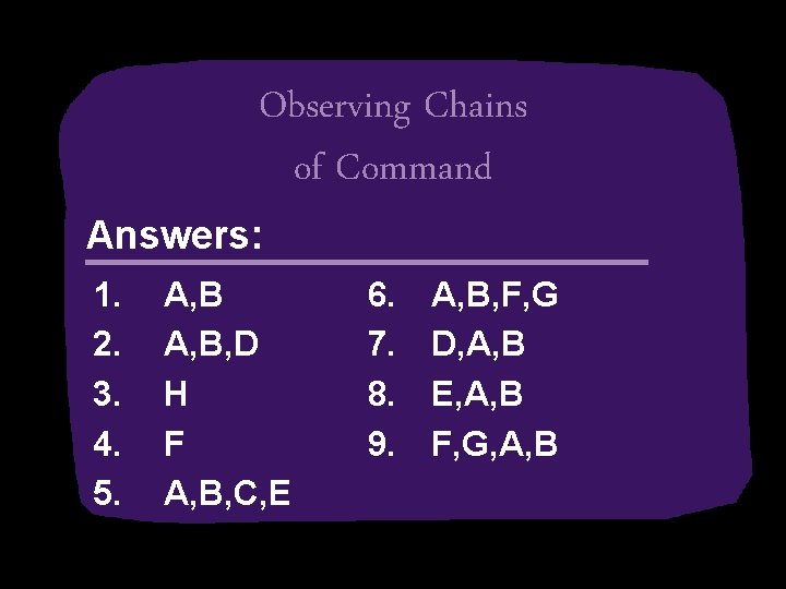 Observing Chains of Command Answers: 1. 2. 3. 4. 5. A, B, D H