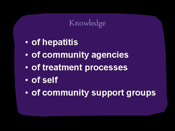 Knowledge • • • of hepatitis of community agencies of treatment processes of self